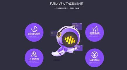 云知聲“嘀咕”智能電話機器人 助力企業降本增效，開啟AI客服新時代